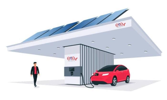 Image of electric vehicle charging station from E4EV